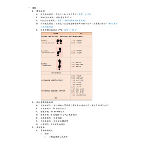 運動與心肺筆記-2