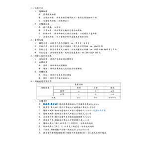 簡略統計(心肺與小兒國考會出)