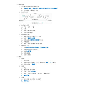 健保制度與一點會計