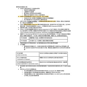 精神疾病診斷與分類及DSM-5分類表