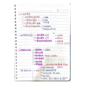 企管概論-筆記-5