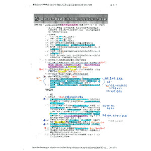 用戶表位設置原則