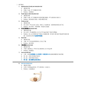 Specail test-3肩不穩定