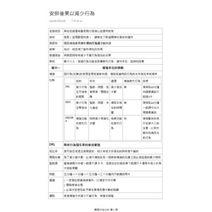 安排後果以減少行為