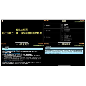 損失賠償與國家賠償