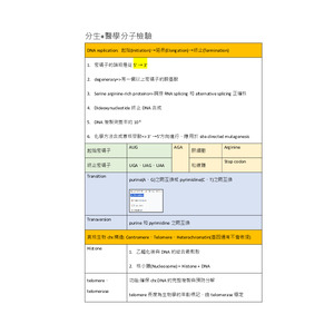 醫學分子檢驗(含分生)