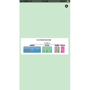 中央行政機關名稱