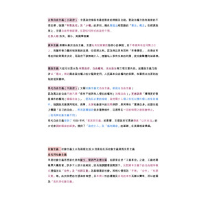 3-2政治思想與意識型態