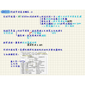 行政學筆記