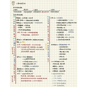 人事行政整理的筆記
