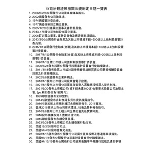 公司治理筆記（制定日期篇）