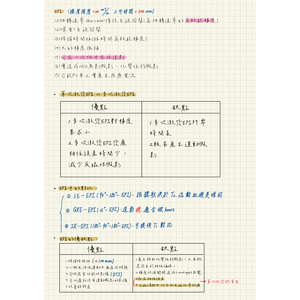 磁振造影技術EPI(回音平面造影）