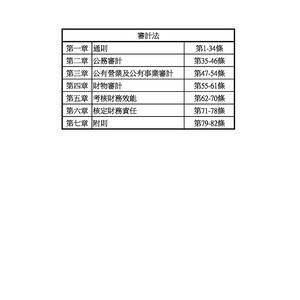 會計審計法規-審計法筆記