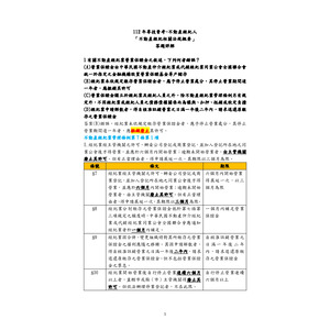 112年專技普考-不動產經紀人「不動產經紀相關法規概要」答題詳解