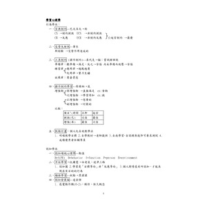 教育心理學考前重點複習