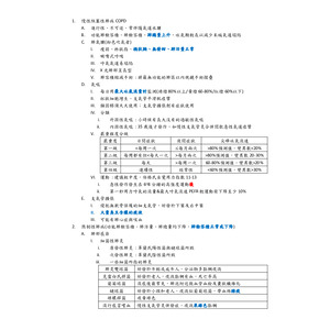 常見肺部疾病比較