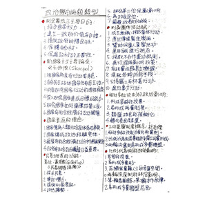 手寫政治學申論題全集