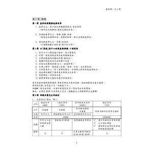 護理產科第一章