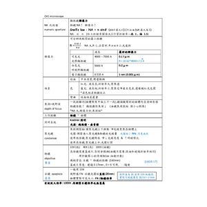 醫檢師國考_臨床鏡檢學