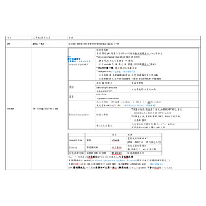 醫檢師國考_臨床鏡檢學