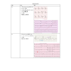 醫檢師國考_臨床生理