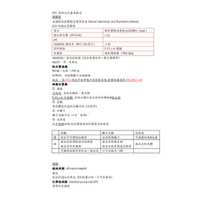 醫檢師國考_臨床生化學