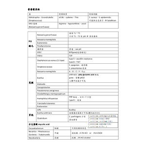 醫檢師國考_臨床微生物