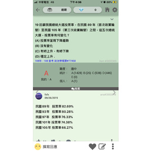 我國 投票率