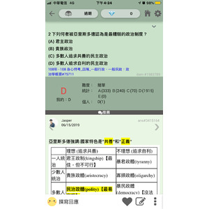 亞里斯多德 政治制度