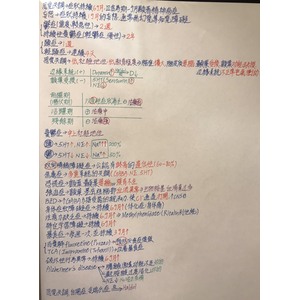 精神科整理重點