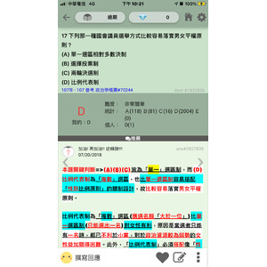 選舉 落實男女平權
