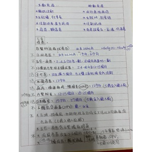 疫苗-活化與不活化