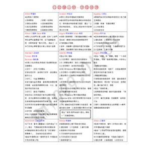 行政學『人物』字母排序大統整