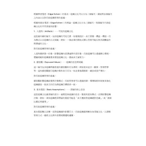 根據學者雪恩（Edgar Schein）的看法，組織文化可以分為三個層次，請說明各個層次之內涵以及對行政組織管理的意義。
