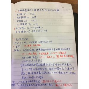 管理權人罰則、技術人員訓期 六類跟外牆距離