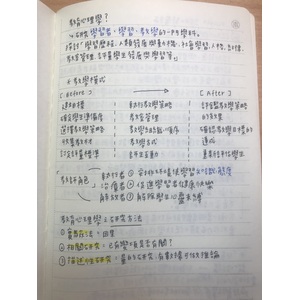 教育心理學筆記