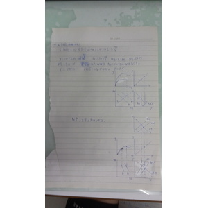 國營事業經濟學題目試寫