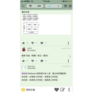 政策分析專家 分類