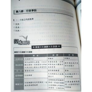 陳情vs請願vs訴願-內部救濟