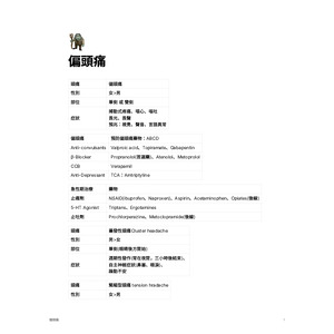 藥物治療學 頭痛