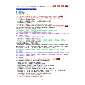 行政法『訴願法』法條整理