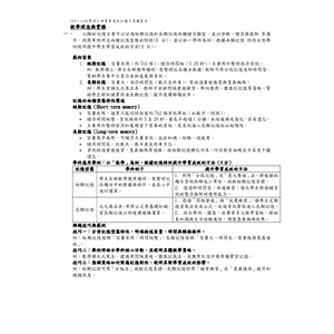 109-113教師檢定考身心障礙組歷屆手寫題