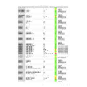 專技建築師-營建法規與實務（歷屆法條）