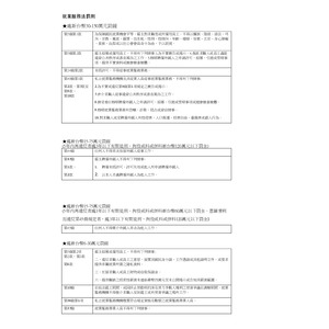 就業服務法罰則