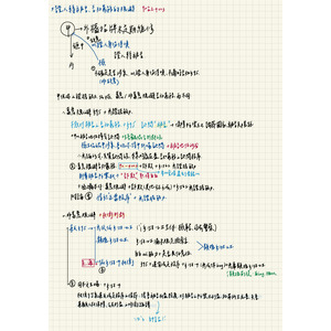 刑訴解題 規避告知義務 證人轉被告