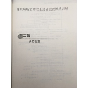 消防設計封面