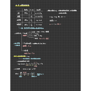 核子醫學原理與技術學筆記