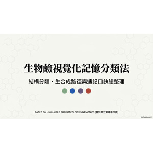 生物鹼結構分類、生合成、藥物總整理