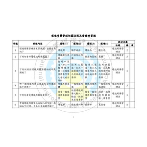 環境用藥製造/販售