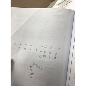 數學 科學記號